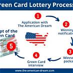 lottery application